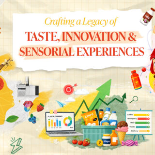 Keva Flavours Crafting a Legacy of Taste Innovation & Sensorial Experiences