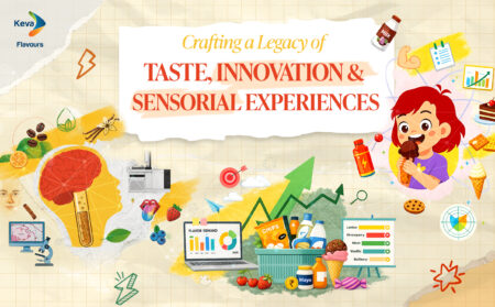 Keva Flavours Crafting a Legacy of Taste Innovation & Sensorial Experiences